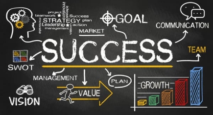 Những bí quyết giúp bạn dễ dàng thành công trong kinh doanh